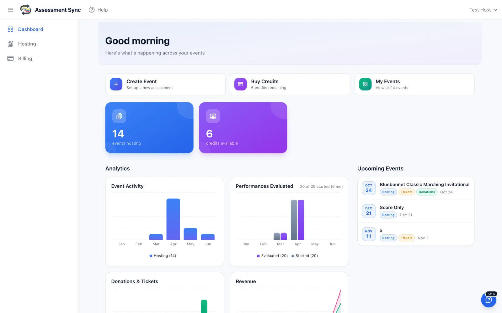 Revenue and event analytics at a glance on the dashboard