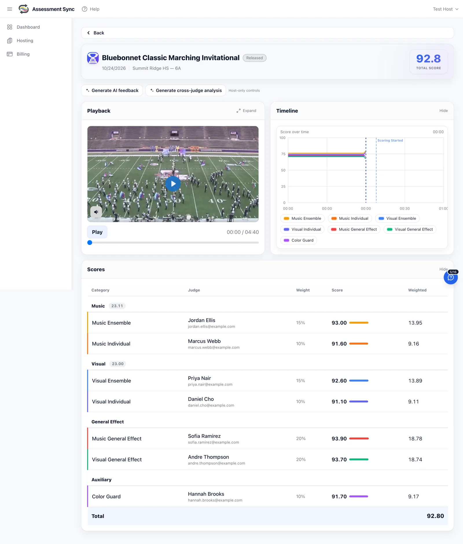 Performance video synced to the patent-pending score perception graph